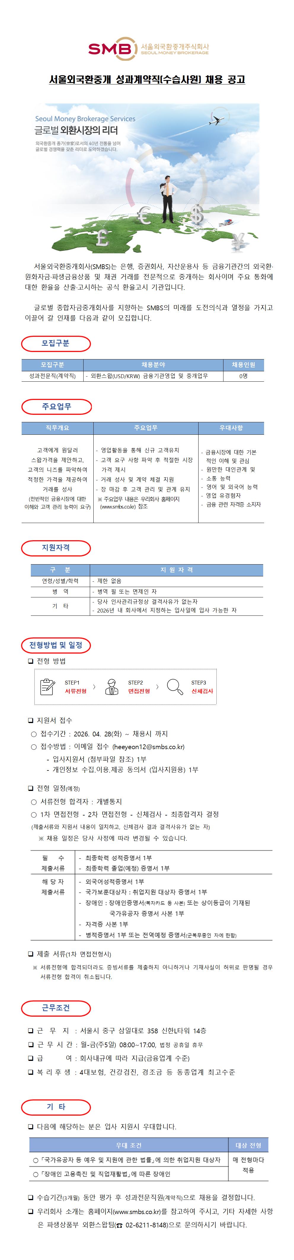 Contents image